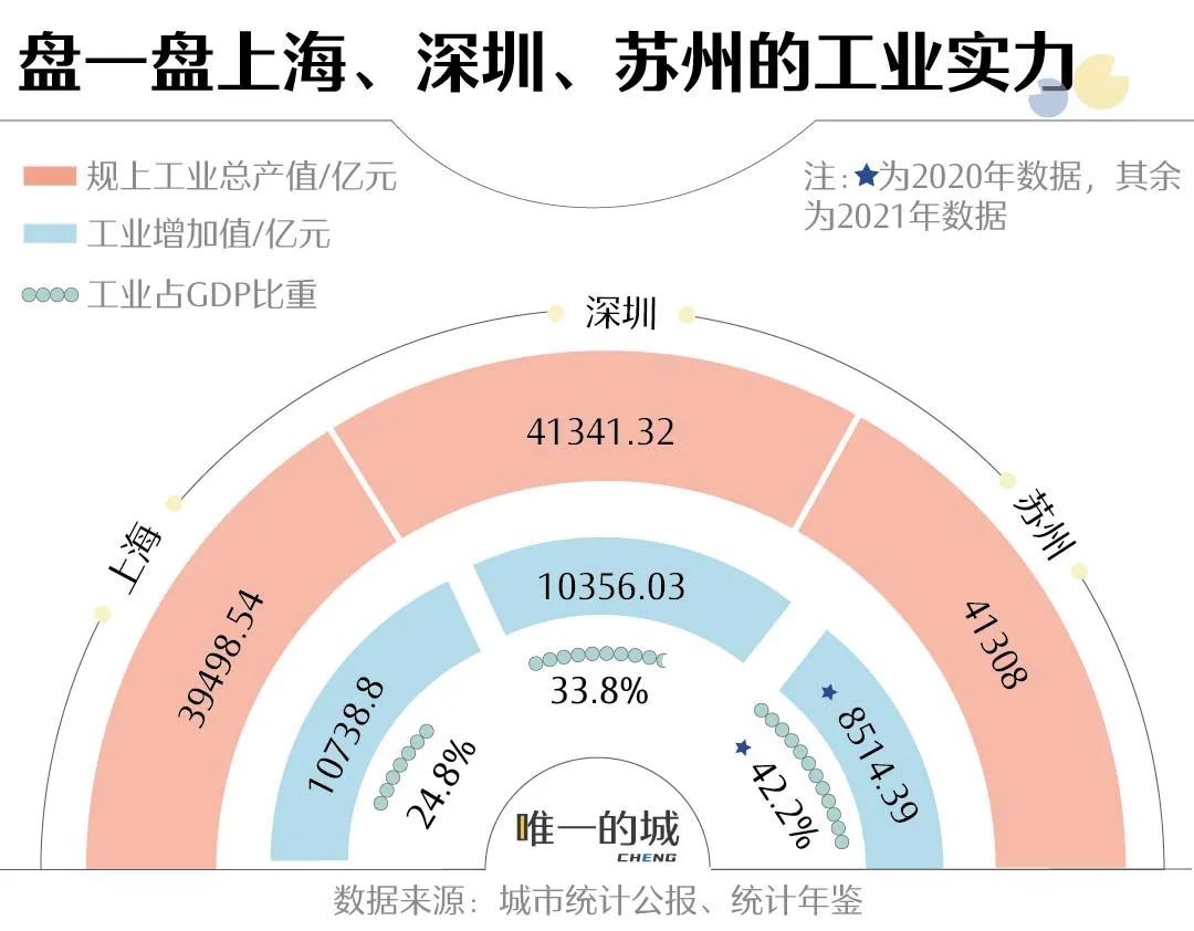 {賭馬}(中国工业城市排行榜前十)